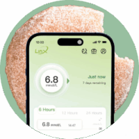 Sugar Challenge + CGM resources
