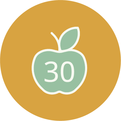 30-day Nutrition Reset